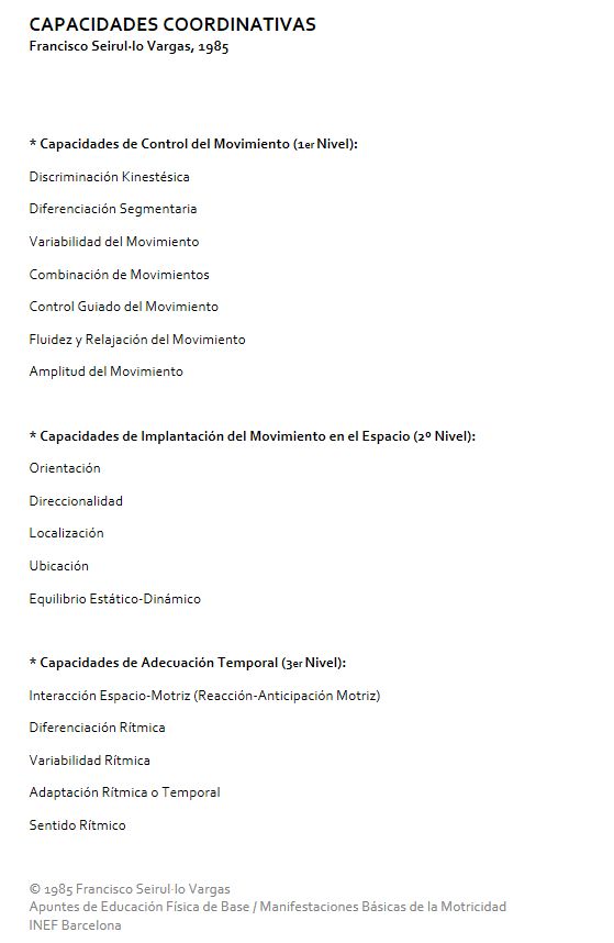 Capacidades Coordinativas - Seirul·lo Vargas, F. (1985)